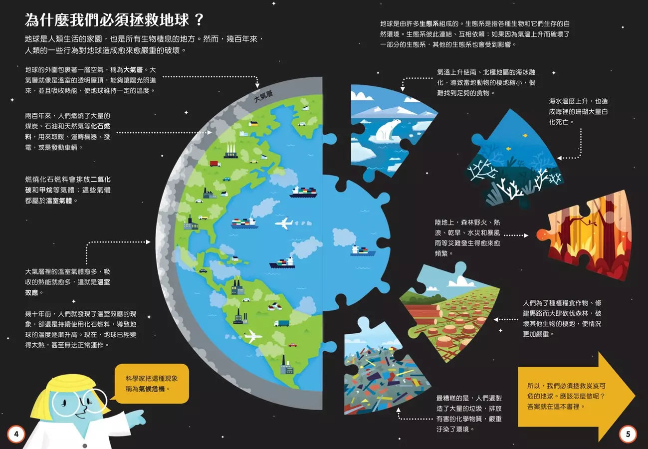 小小科學人:100環保大發現