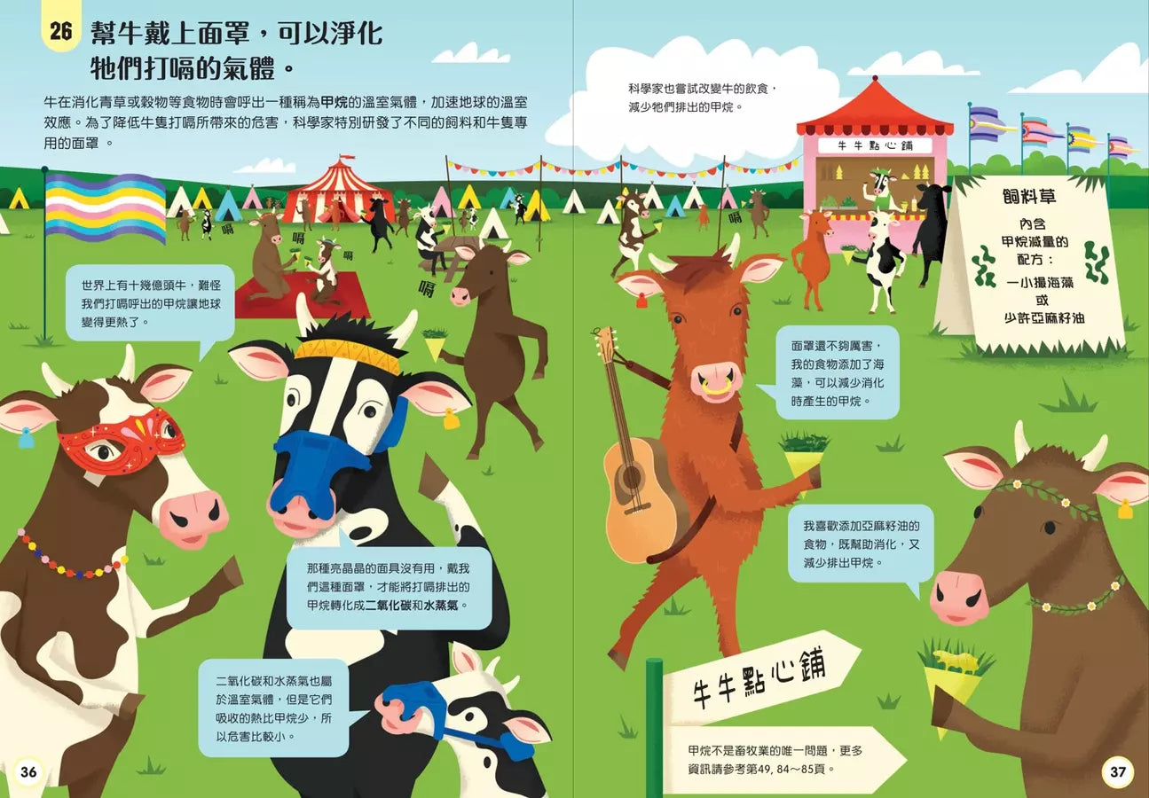 小小科學人:100環保大發現