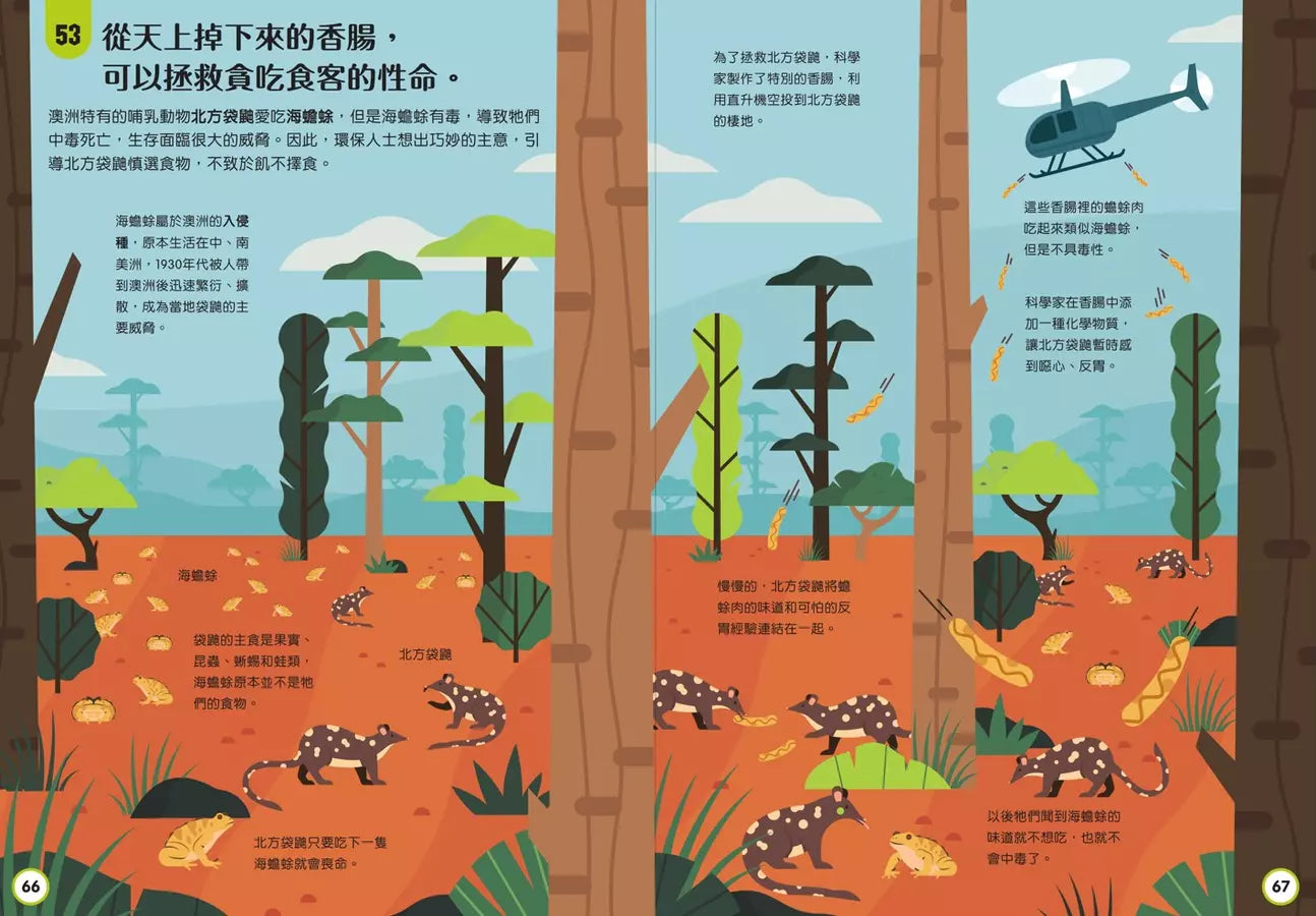 小小科學人:100環保大發現