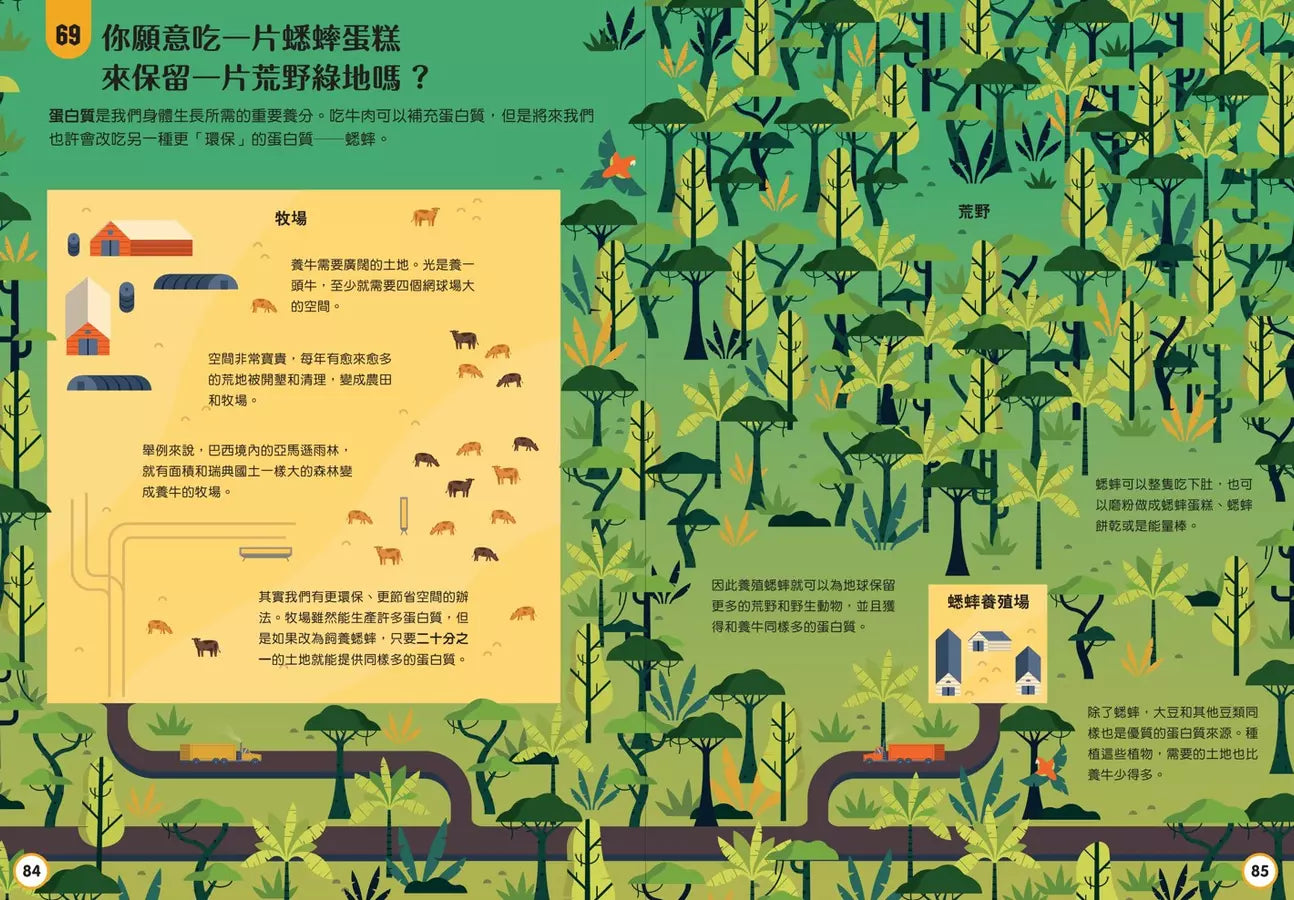 小小科學人:100環保大發現