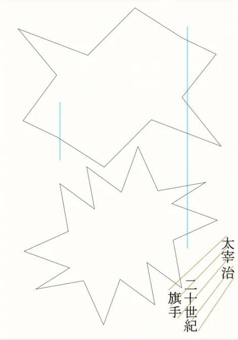 二十世紀旗手