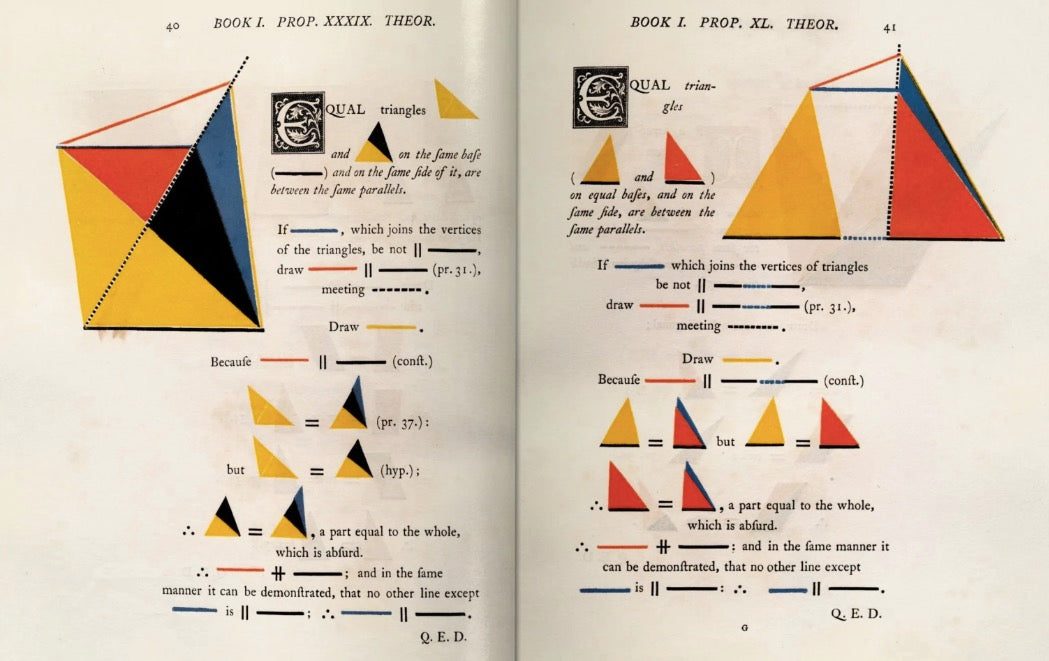 The First Six Books of the Elements of Euclid