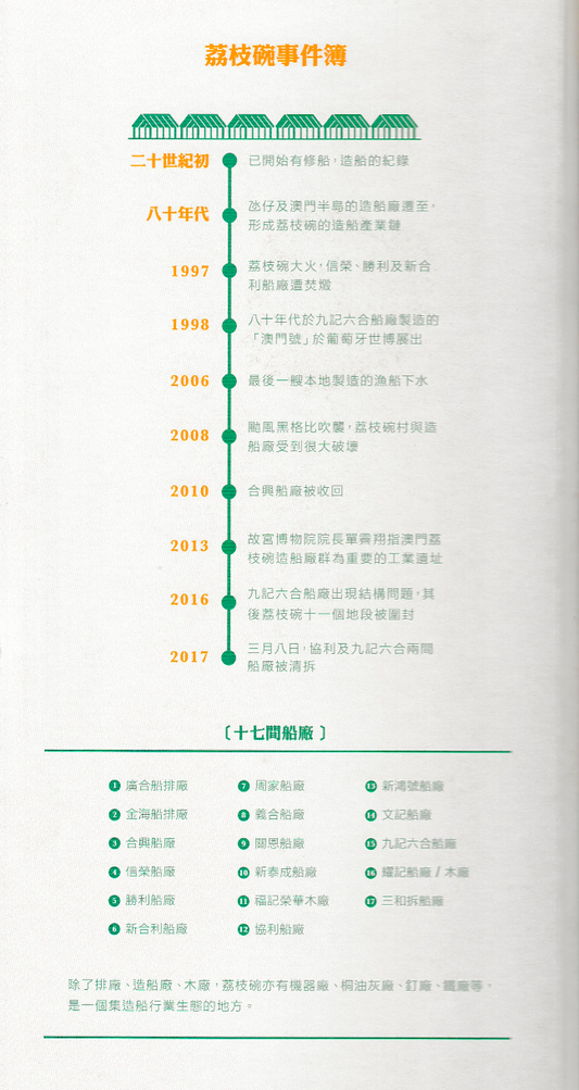 我們的曾經:荔枝碗手繪地圖