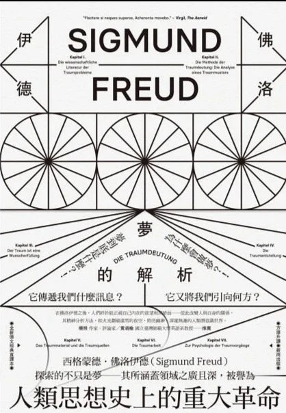 夢的解析