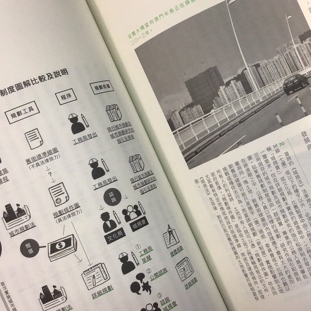 土地:地產政權時代