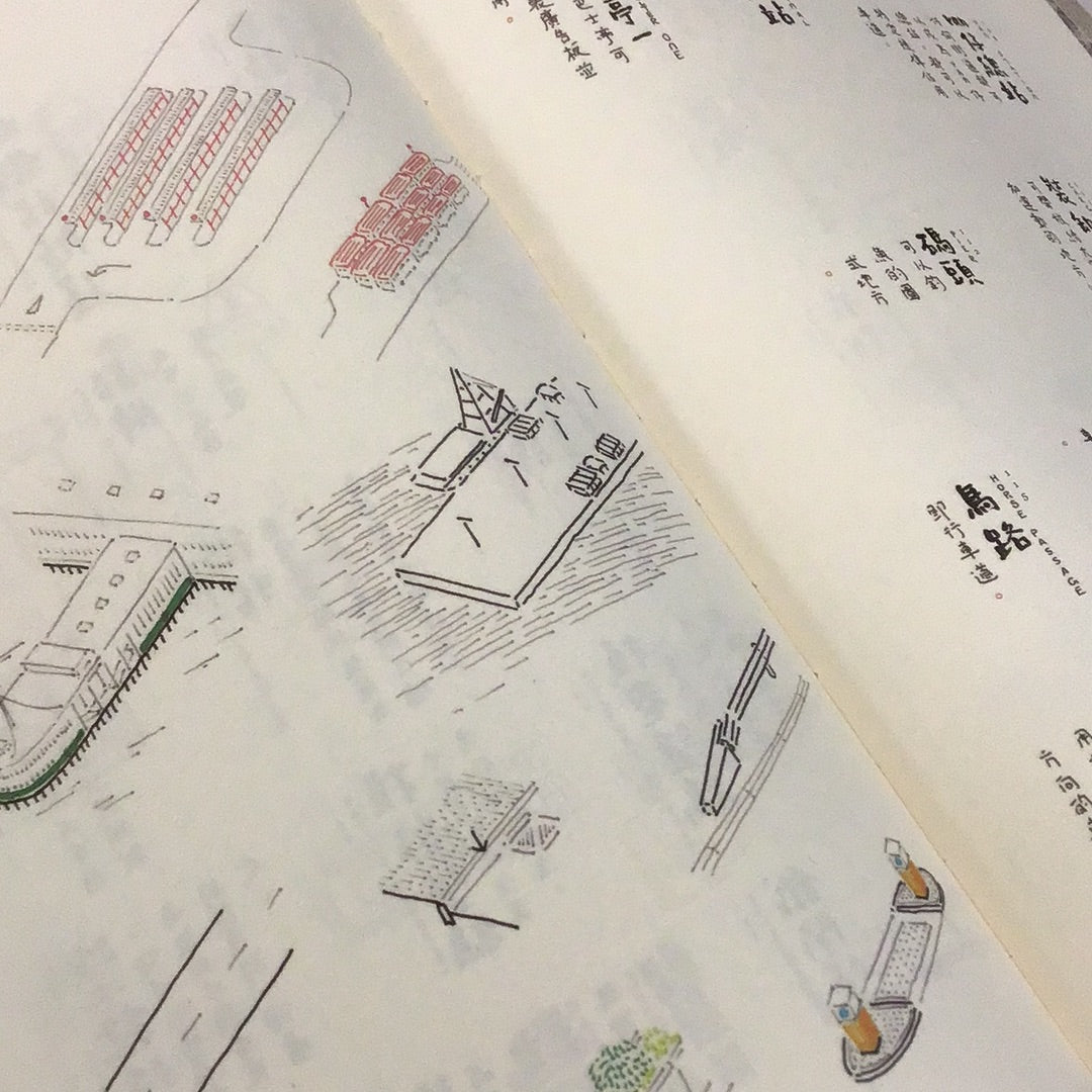 The environment. Schema - Hong Kong Urban Spatial Atlas