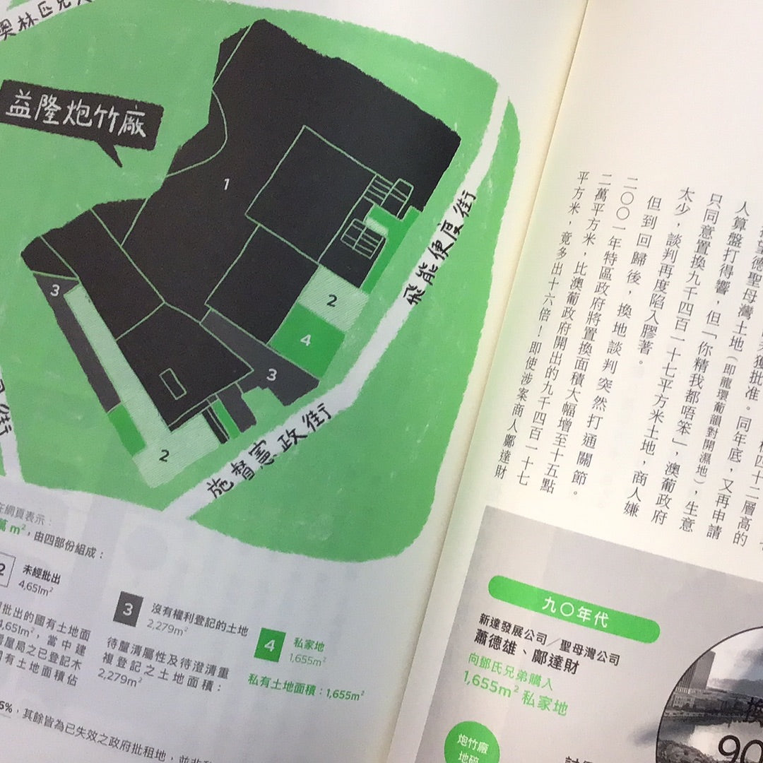 土地:地產政權時代