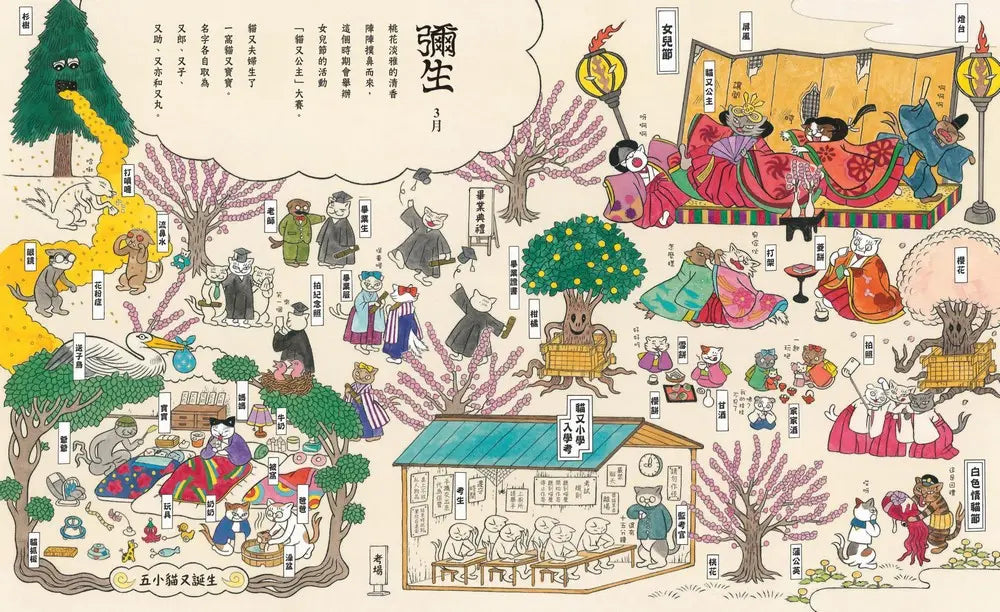 不可思議的貓妖生活曆