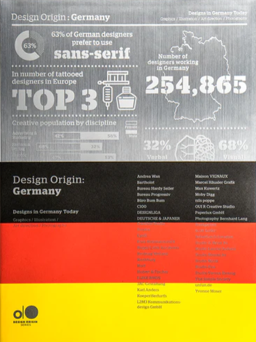 Design Origin: Germany