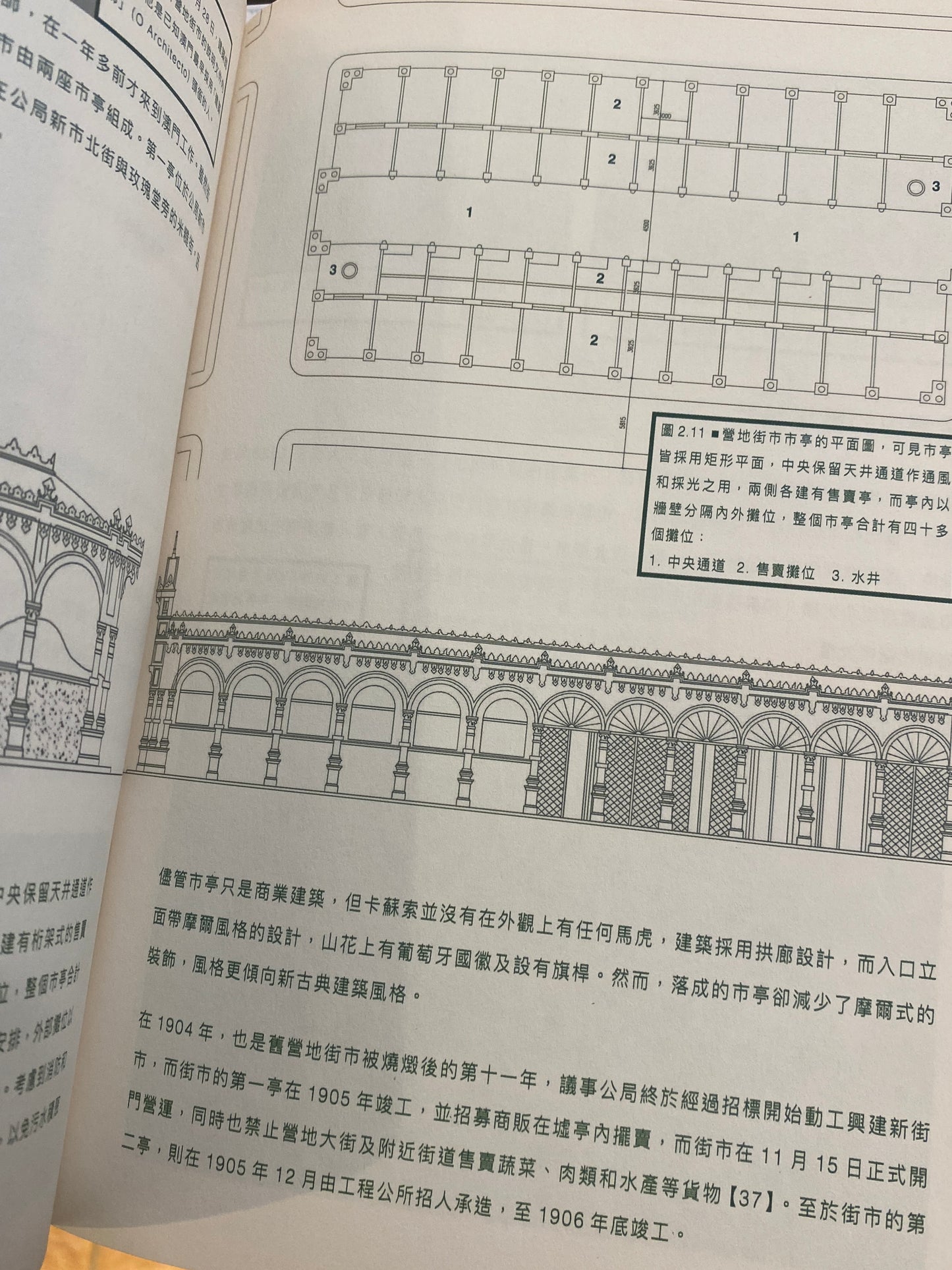 Macau Market Architecture (1750-1950)