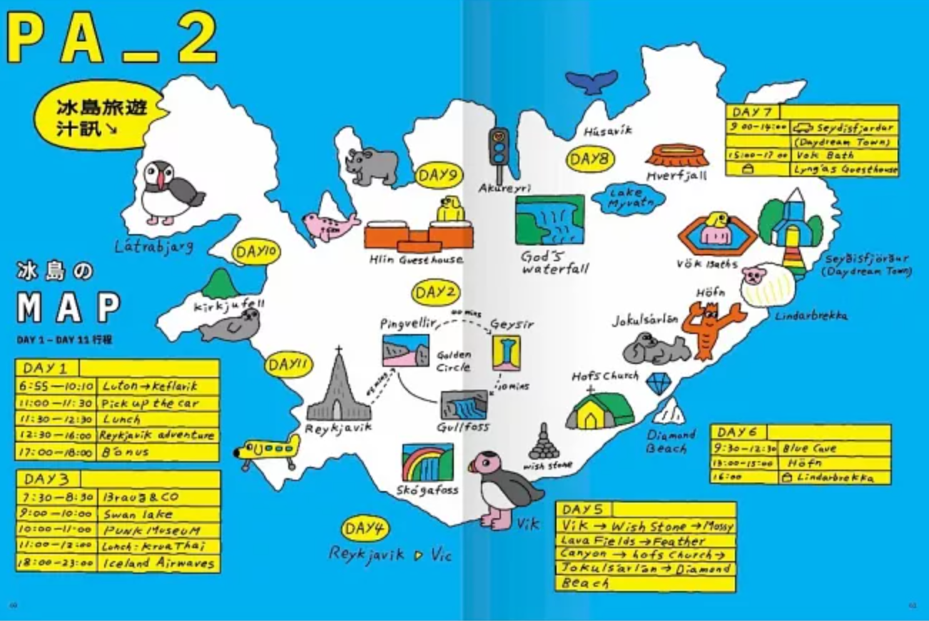 小高潮旅行社：Vol. 1 冰島