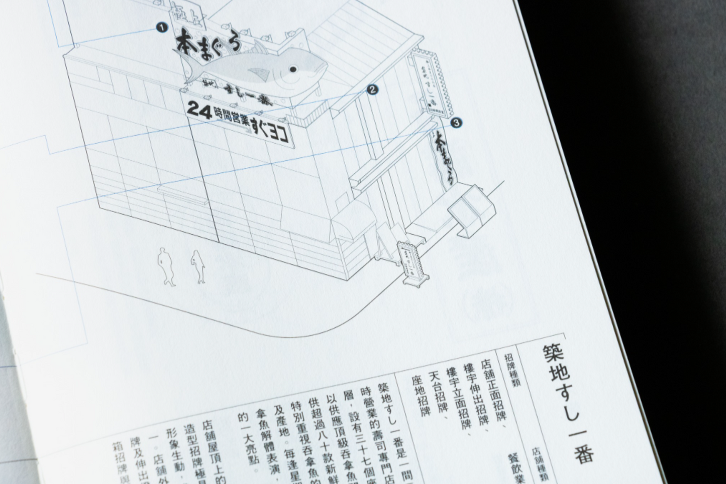 街道觀察員2——東京招牌與視覺文化