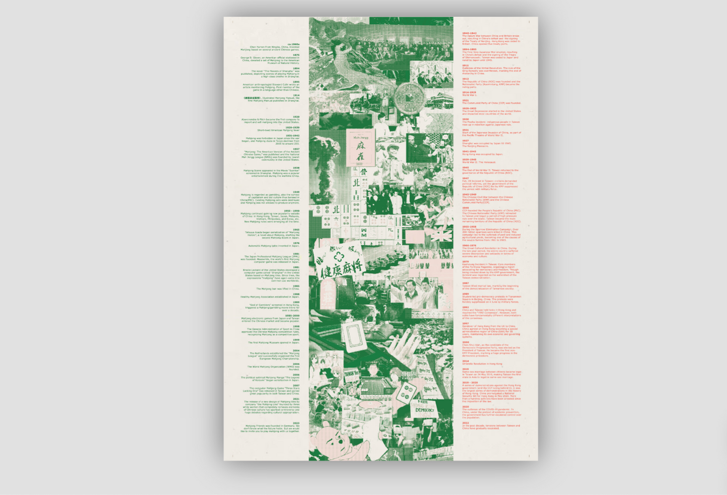 Mahjong : an International Manual