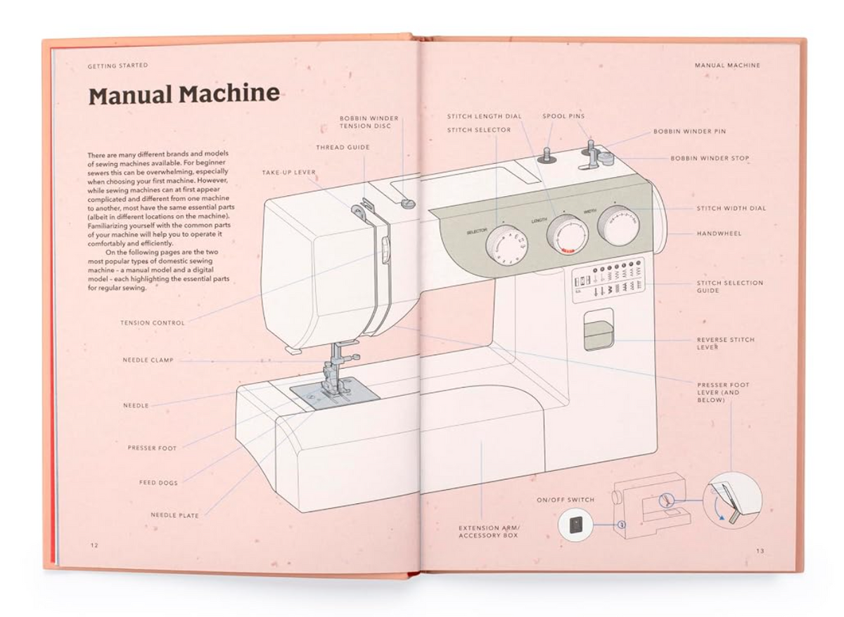 How to Train Your Sewing Machine