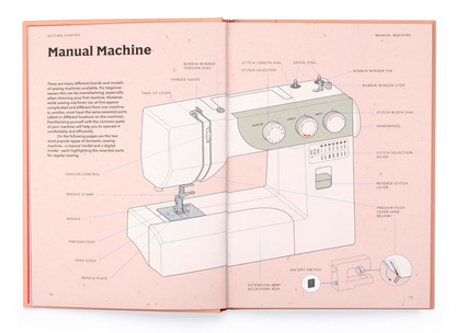 How to Train Your Sewing Machine