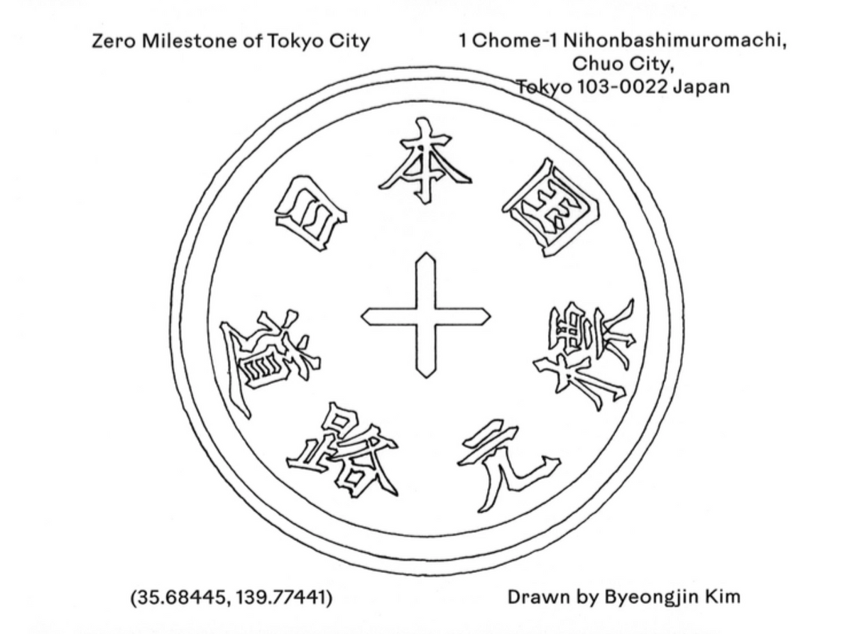 Zero Milestone of Tokyo City
