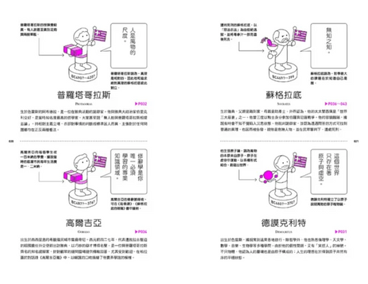 哲學超圖解2