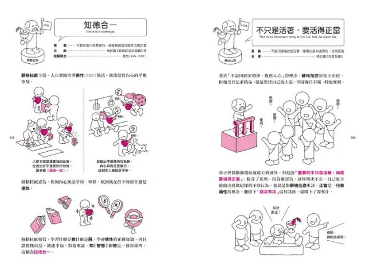 哲學超圖解2