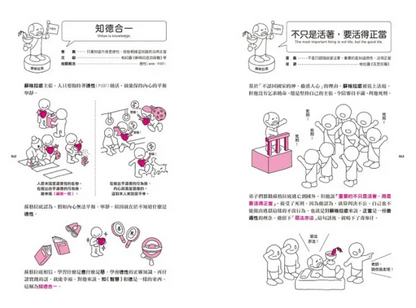 哲學超圖解2