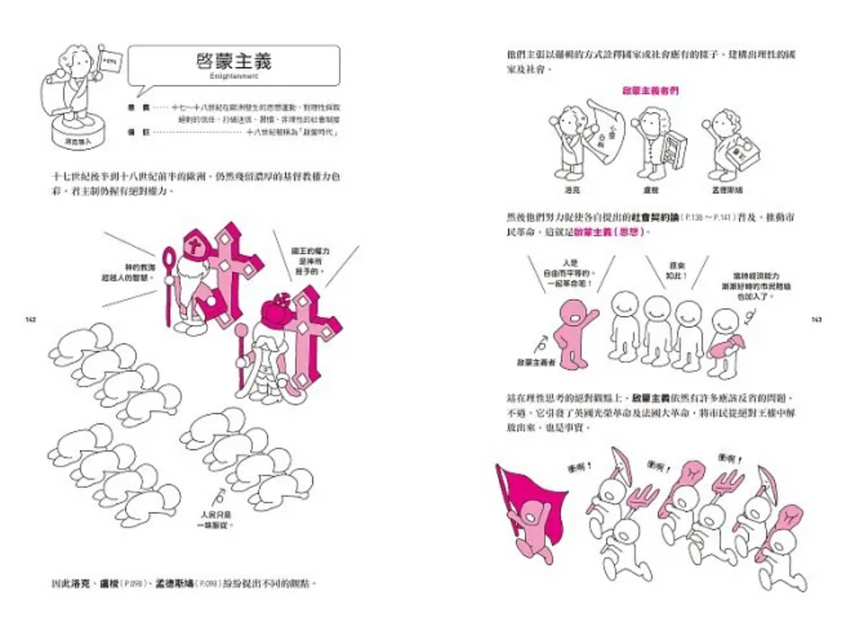 哲學超圖解2